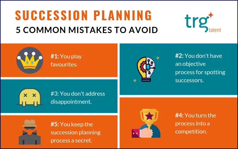 Succession planning family mistakes